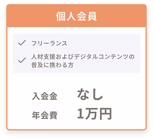 個人会員の年会費と入会金